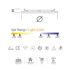 Borled_3W Yuvarlak Slim Led Sıva Altı Armatür 73Ø 165Lm 3000K/4000K/6500K_ BL-S1-2001