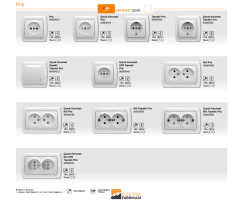 Carmen-Opak Sıva Altı Çocuk Korumalı İkili Topraklı Priz (Beyaz I Krem)_Viko by Panasonic