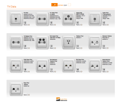 Carmen-Opak Sıva Altı Tekli Data Prizi (RJ45 Cat5E) (Beyaz I Krem)_Viko by Panasonic