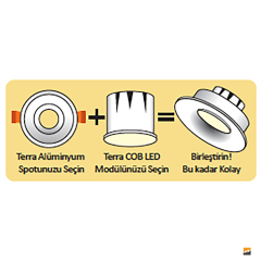 ACK_Terra Alüminyum Ø75mm Siyah Spot Armatür Sıva Altı_AH03-04051