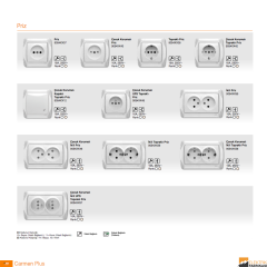 Carmen-Plus Sıva Altı Tekli Data Prizi (RJ45 Cat6) (Beyaz I Krem)_Viko by Panasonic