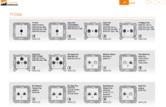 Karre Sıva Altı İkili Nümeris Telefon Prizi (2 X RJ11) (Beyaz I Krem)_Viko by Panasonic