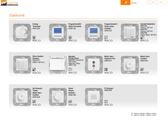 Karre Sıva Altı Programlanabilir Dijital Termostat Isıtma/Soğutma (Beyaz I Krem)_Viko by Panasonic