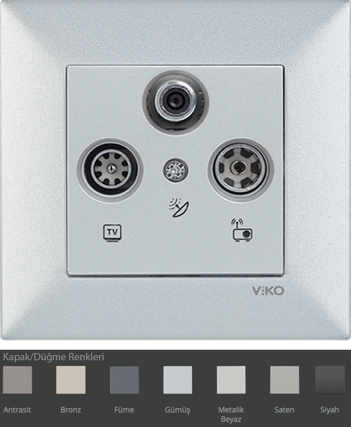 Trenda_Uydu Prizi Geçişli (SAT-TV-RAD)(13dB) (Mekanizma+Kapak/Düğme dahil, Çerçeve hariçtir)