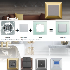 Trenda_Data + Nümeris Telefon Prizi (RJ45 CAT5E - CAT3) (Mekanizma+Kapak/Düğme dahil, Çerçeve hariçtir)