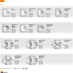 Rollina Sıva Altı İkili Data Prizi (2 X RJ45 Cat6) (Beyaz I Krem)_Viko by Panasonic