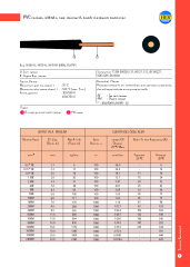 6mmØ H07V-U 450/750 V R100 (NYA) PVC izoleli, kılıfsız, tek damarlı, bakır iletkenli kablolar_HES Kablo