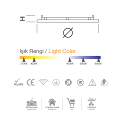 Borled_12W Yuvarlak Slim Led Sıva Altı Armatür 155Ø 960Lm 3000K/4000K/6500K_ BL-S1-2010