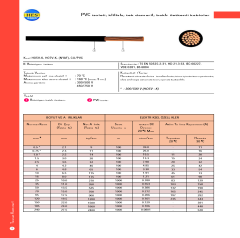 50mmØ H07V-K 450/750 V  R100/M1000 (NYAF) PVC izoleli, kılıfsız, tek damarlı, bakır iletkenli kablolar