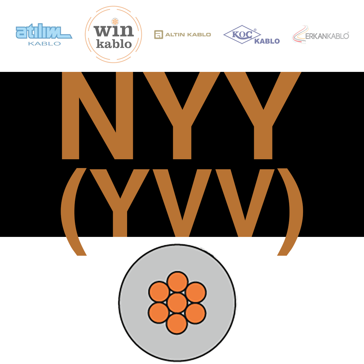 1x25mm²  NYY (YVV) Kablo (1 Metre)_ ABDFMRWY