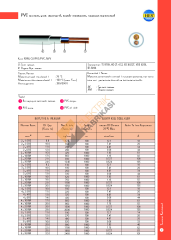 2x35mm² NVV(NYM) Kablo (HES) 300/500V M1000 PVC izoleli, çok damarlı, bakır iletkenli, tesisat kabloları