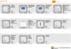 Meridian Sıva Altı Energy Saver 13,56 MHz RFID (Beyaz I Krem)_Viko by Panasonic