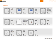 Karre Sıva Altı 13,56MHZ Multi Card E.Saver 5V (Beyaz I Krem)_Viko by Panasonic