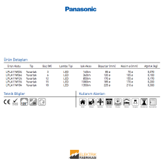 15W Yuvarlak Tip LED Panel - 3000K_Viko by Panasonic