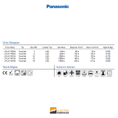 18W Yuvarlak Tip LED Panel - 3000K_Viko by Panasonic