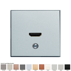 Novella_HDMI Bağlantısı için Konnektör (Mekanizma, Kapak, Mekanizma+Kapak)
