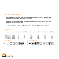12W Yuvarlak Tip 155mmØ 810Lm Sıva Altı LED Panel 3000K_Viko by Panasonic
