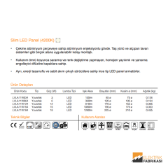 12W Yuvarlak Tip 155mmØ 810Lm Sıva Altı LED Panel 4200K_Viko by Panasonic