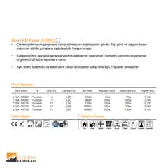 18W Yuvarlak Tip 210mmØ 1280Lm Sıva Altı LED Panel 6400K_Viko by Panasonic
