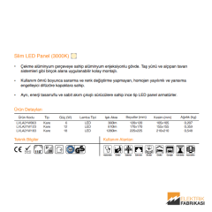 6W Kare Tip 105mmx105mm 360Lm Sıva Altı LED Panel 3000K_Viko by Panasonic