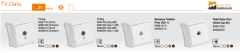 Vera IP20 Sıva Üstü Tekli Data Prizi (RJ45 Cat5E) (Meşe I Maun)_Viko by Panasonic