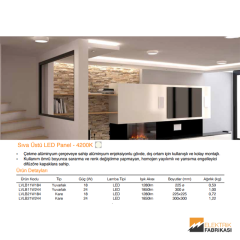 24W Yuvarlak Tip 300mmØ 1850Lm Sıva Üstü Slim LED Panel 4200K_Viko by Panasonic