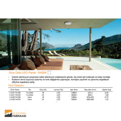 18W Kare Tip 225x225mm 1280Lm Sıva Üstü Slim LED Panel 6400K_Viko by Panasonic