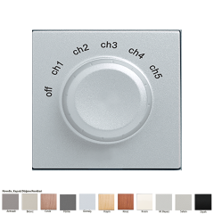 Novella_Kanal Seçme Anahtarı (Mekanizma, Kapak, Mekanizma+Kapak)