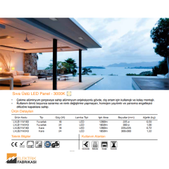 24W Kare Tip 300mmx300mm 1850Lm Sıva Üstü Slim LED Panel 3000K_Viko by Panasonic