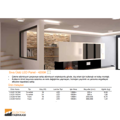 24W Kare Tip 300mmx300mm 1850Lm Sıva Üstü Slim LED Panel 4200K_Viko by Panasonic